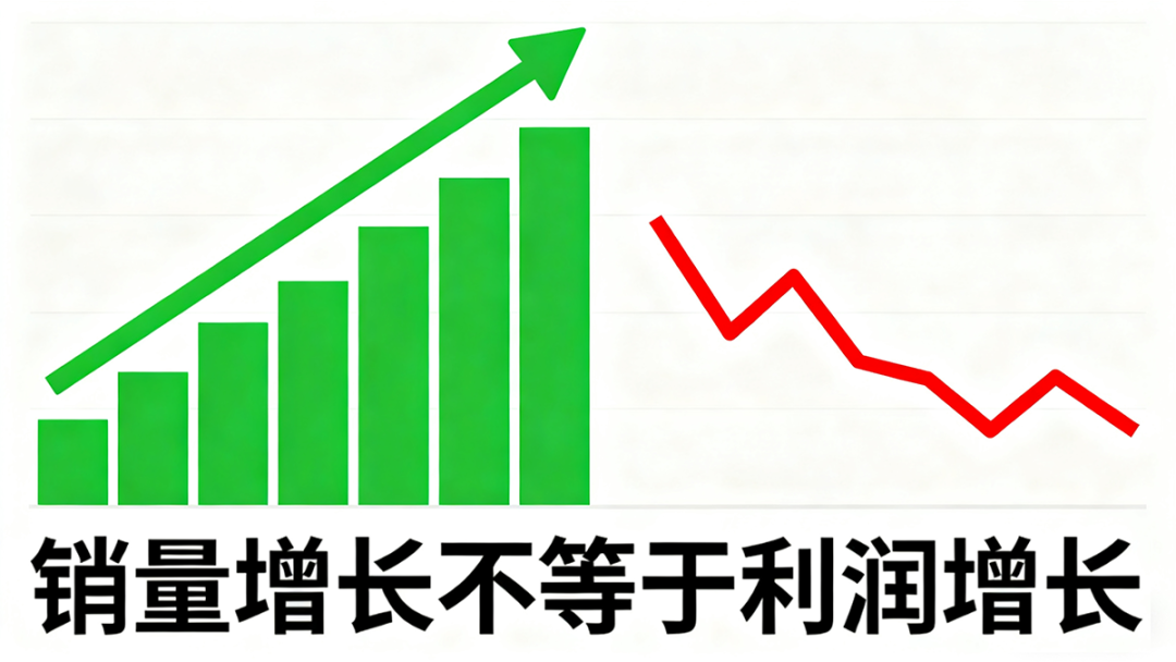 ˮҵƽ⣿28꾭